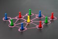 Social network, connect or relation concept, game plastic figure