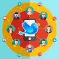 Social network flat illustration with avatars