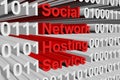 Social network hosting service
