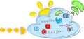 Social network icons and cloud