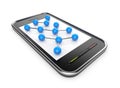 Social network on mobile smartphone 3D