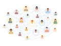 Social network scheme connecting multicultural people. Royalty Free Stock Photo