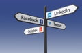 Social network signpost