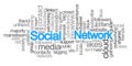 Social network tag cloud Royalty Free Stock Photo