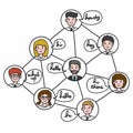 Social networking cute group cartoon face people illustration business concept Royalty Free Stock Photo