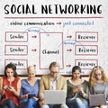 Social Networking Channel Diagram Graphic Concept Royalty Free Stock Photo