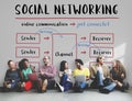 Social Networking Channel Diagram Graphic Concept Royalty Free Stock Photo