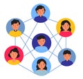 Social networking concept. Avatars of people connected with each other Teambuilding, working business communications