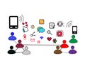 Social networking on people today with many kind of icon