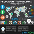 Social Networks Huan Issues Users Amount infographics