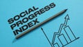 Social progress index SPI is shown using the text