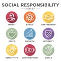 Social Responsibility Outline Icon Set