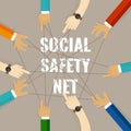 Social safety net services by the state includes welfare, unemployment benefit and healthcare to prevent individuals Royalty Free Stock Photo