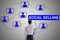 Social selling concept drawn by a man Royalty Free Stock Photo