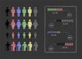 Social statistics infographics. Vector. People population icon set. Social demographic statistics. Isolated graphic illustration