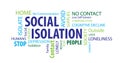 Social Isolation Word Cloud