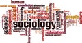 Sociology word cloud