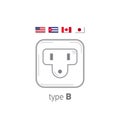 Sockets icon. Type B. AC power sockets realistic illustration. Different type power socket set, vector isolated icon