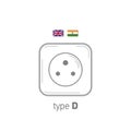 Sockets icon. Type D. AC power sockets realistic illustration. Different type power socket set, vector isolated icon