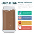 Soda Drink Infographic
