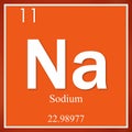 Sodium chemical element, orange square symbol