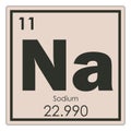 Sodium chemical element Royalty Free Stock Photo
