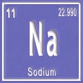 Sodium chemical element, Sign with atomic number and atomic weight