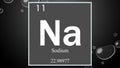 Sodium chemical element symbol on wide bubble background