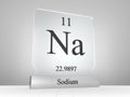 Sodium symbol on modern glass and metal icon