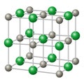 Sodium chloride, NaCl crystal structure over white