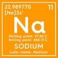 Sodium. Natrium. Alkali metals. Chemical Element of Mendeleev\'s Periodic Table 3D illustration