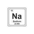 Sodium Periodic table chemical symbol Royalty Free Stock Photo