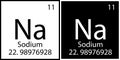 Sodium sign. Periodic symbol. Chemical element. Black and white. Mendeleev table. Vector illustration. Stock image.