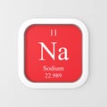Sodium symbol on red rounded square