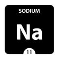 Sodium symbol. Sign Sodium with atomic number and atomic weight. Na Chemical element of the periodic table on a glossy white