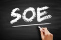 SOE - Standard Operating Environment is a standard implementation of an operating system and its associated software, acronym text