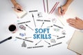 Soft Skills Concept. The meeting at the white office table Royalty Free Stock Photo