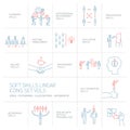 Soft skills icons and pictograms set of human skills