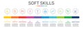 Soft Skills Infographics vector design. Timeline concept include team spirit, empathy, assertiveness icons. Can be used for report Royalty Free Stock Photo