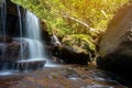 soft water of the stream in the WIMAN THIP Waterfall natural park, Beautiful waterfall in rain forest Royalty Free Stock Photo