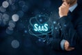 Software as a Service SaaS Royalty Free Stock Photo