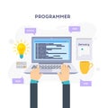 Software coding, programming languages, testing, debugging, web site, search engine seo Royalty Free Stock Photo
