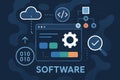 Software development concept with coding symbols, cloud computing, and data visualization elements Royalty Free Stock Photo