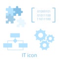 Software development life-cycle process icons. Royalty Free Stock Photo