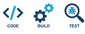 Software development process represented by code, build, and test icons Royalty Free Stock Photo