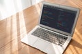 Software development programming on computer screen for modish application Royalty Free Stock Photo