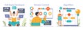 Software development set. Coding, back-end and front-end engineering Royalty Free Stock Photo