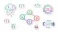 Software development stickers with transparent background Royalty Free Stock Photo