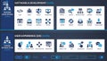 Software Development and User Experience Icons Royalty Free Stock Photo