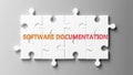 Software documentation complex like a puzzle - pictured as word Software documentation on a puzzle to show that it can be